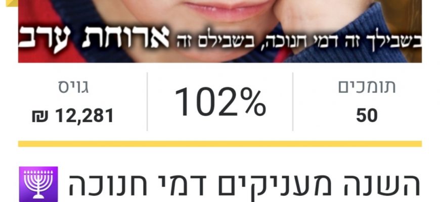 דמי חנוכה הוענקו בזכותכם לנוער בסיכון! תודה גדולה לכל התורמים!